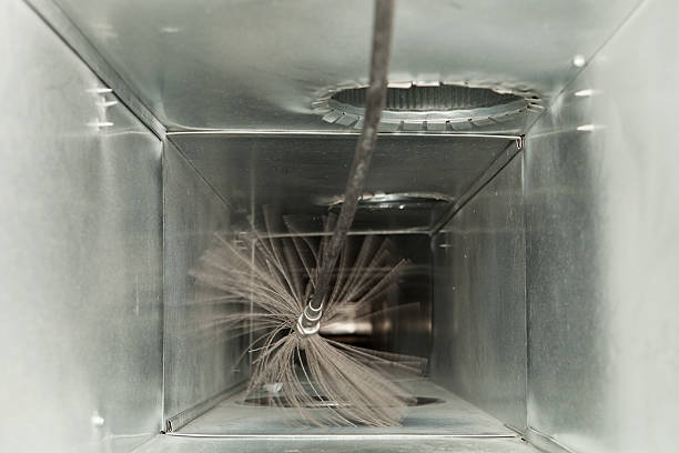 Reliable TN Airduct Cleaning Solutions